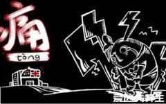 人体疼痛等级划分表,一共有十二级分娩为