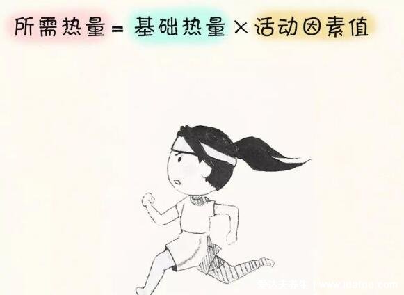 瘦一斤要消耗多少千卡路里,消耗四千五大卡相当于16杯奶茶