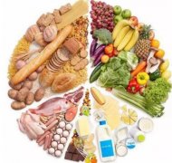 碳水的食物一般都有什么，详见碳水食物一