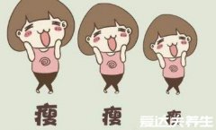 晚上用白醋7天暴瘦38斤,效果因人而异(附