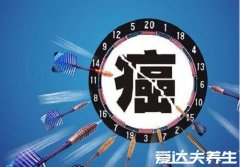 无花果的功效与作用，不仅可以抗癌防癌对