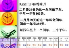 平年闰年顺口溜图片，一分钟教你学会闰年