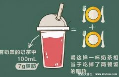 一天一杯奶茶的危害有多大，5大危害不只是